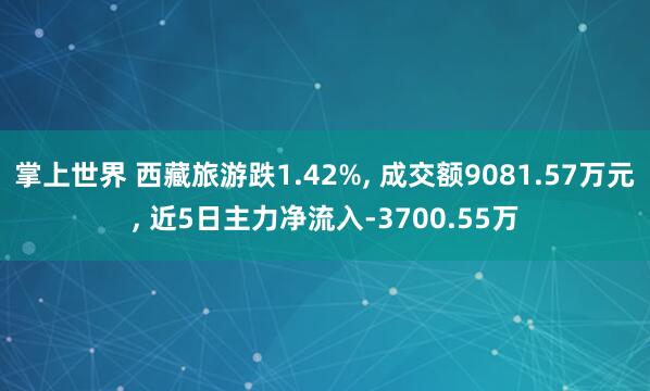 掌上世界 西藏旅游跌1.42%, 成交额9081.57万元, 近5日主力净流入-3700.55万